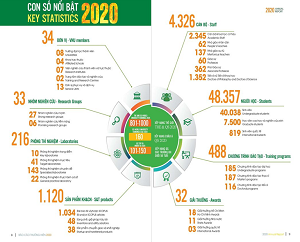 Những chính sách quan trọng về giáo dục có hiệu lực từ tháng 8.2021